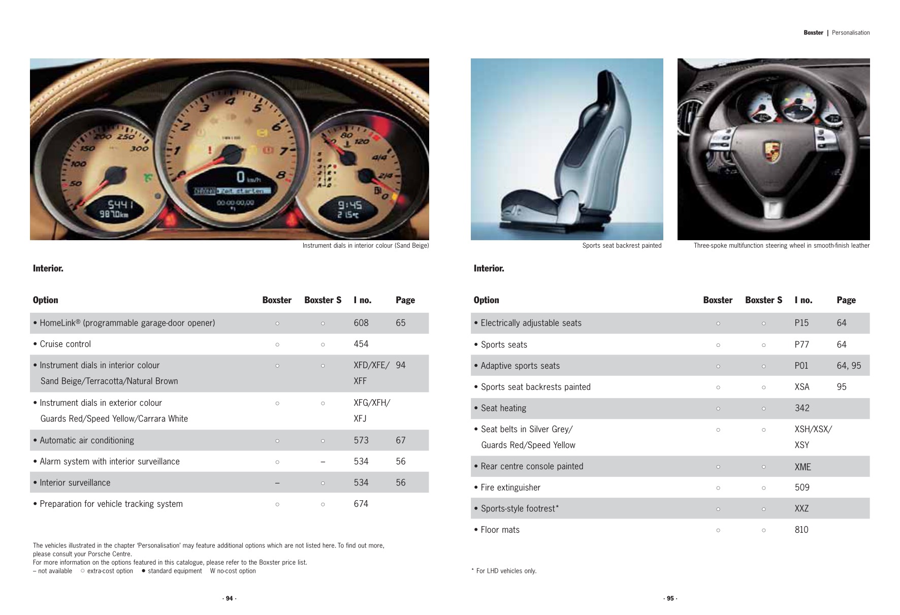 2007 Porsche Boxster Brochure Page 36